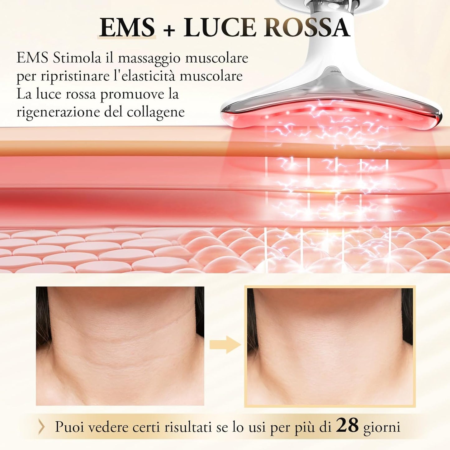 Dispositivo Bellezza Antirughe – Terapia Luce e Massaggio Viso 45°C